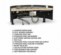 Electronic Ignition Burner System