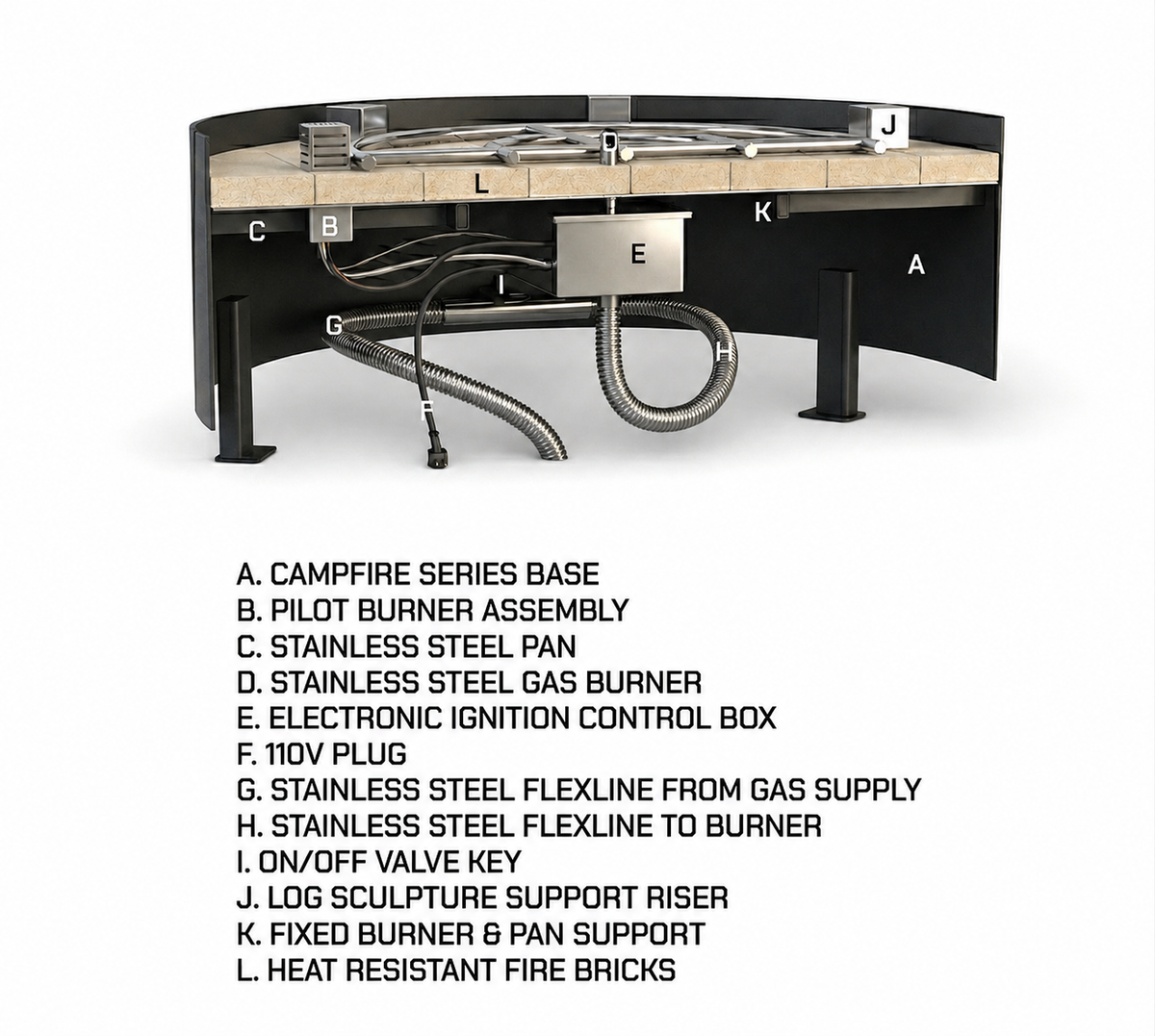 Electronic Ignition Burner System
