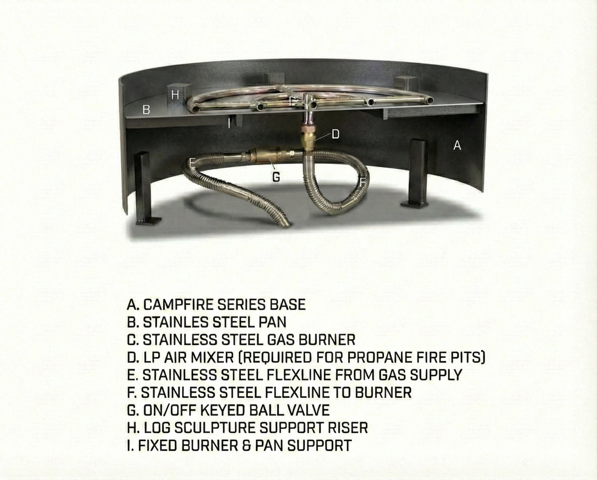 Match Lite Burner System
